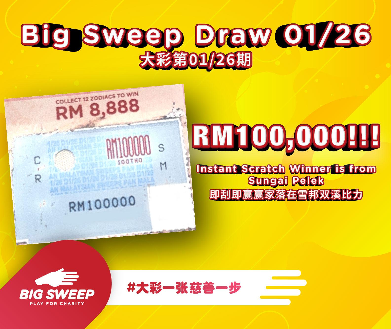 A Lucky Housewife from Sungei Pelek Wins RM100,000 Big Sweep’s Instant 1st Prize