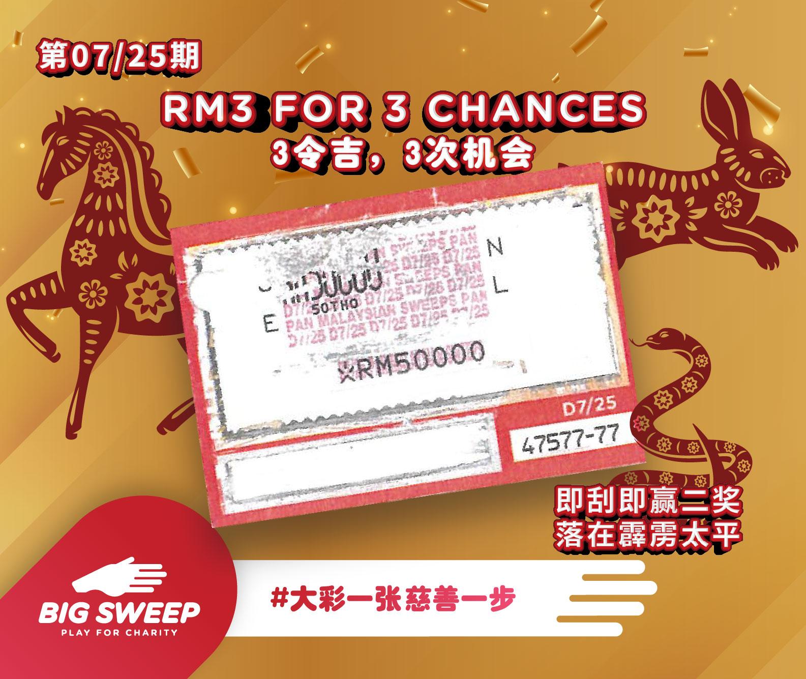 Taiping Woman Buys 10 Big Sweep Tickets on a Whim, Wins RM50,000