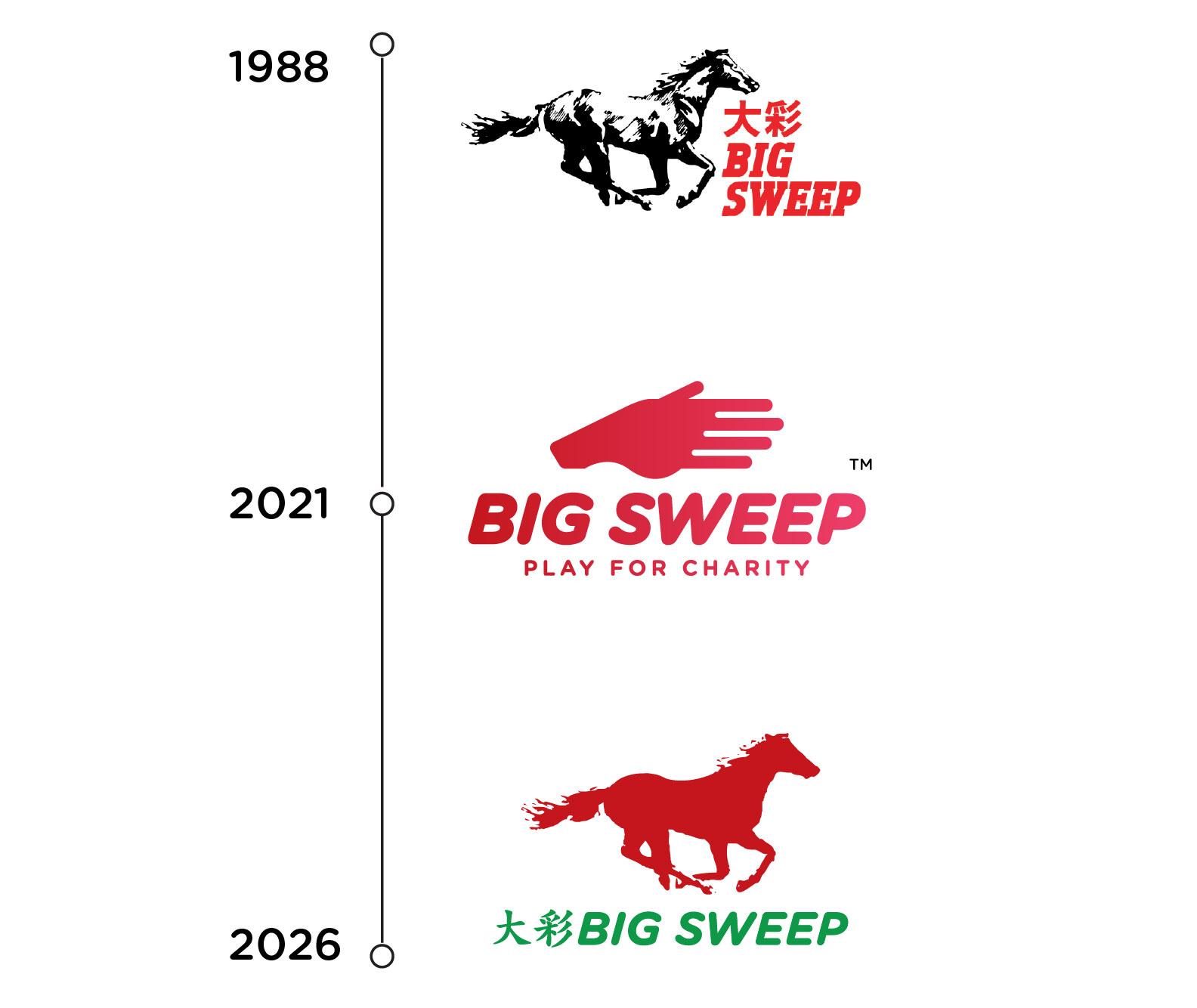 Big Sweep Refreshes Brand with Return of Iconic Horse Emblem